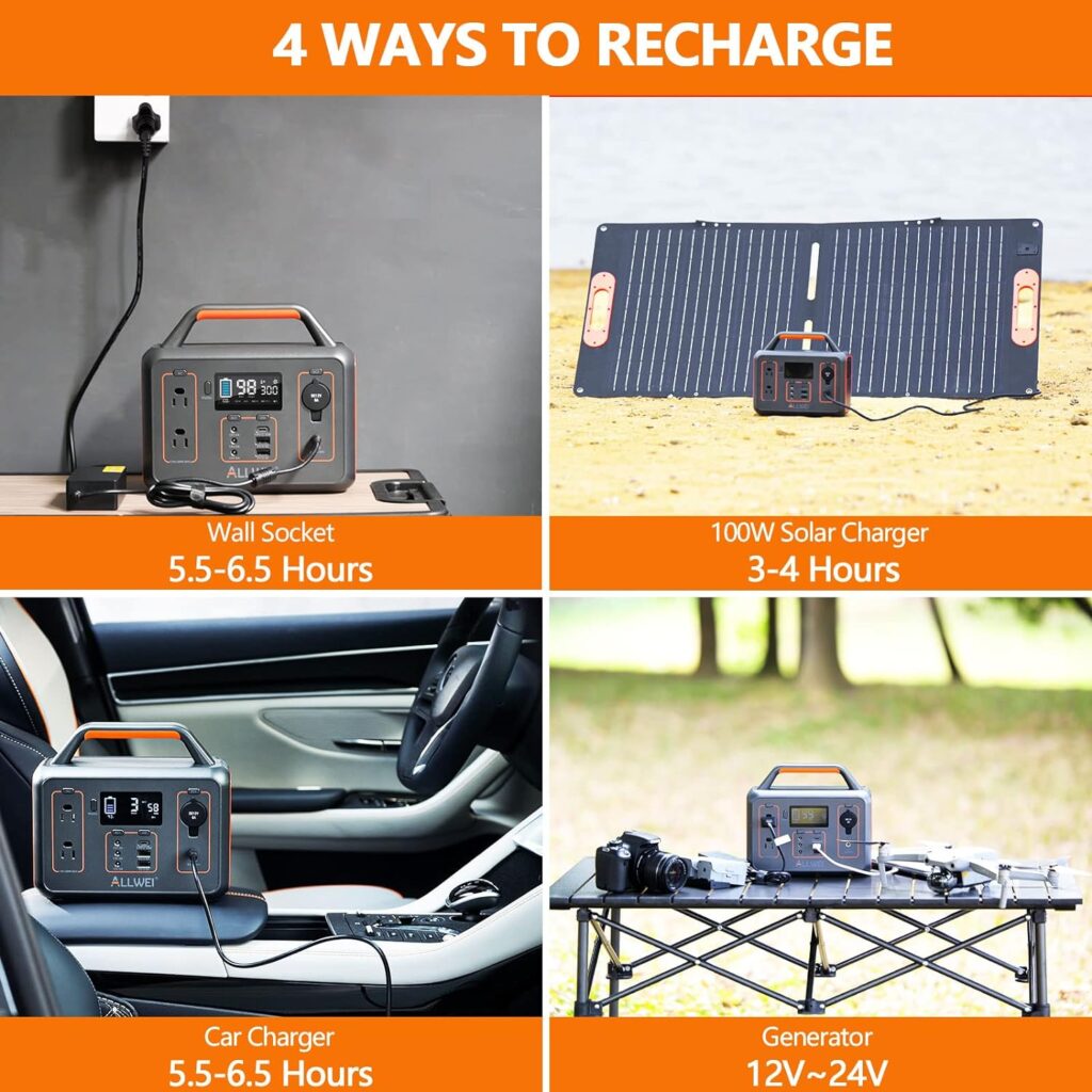 ALLWEI Portable Power Station 300W Review