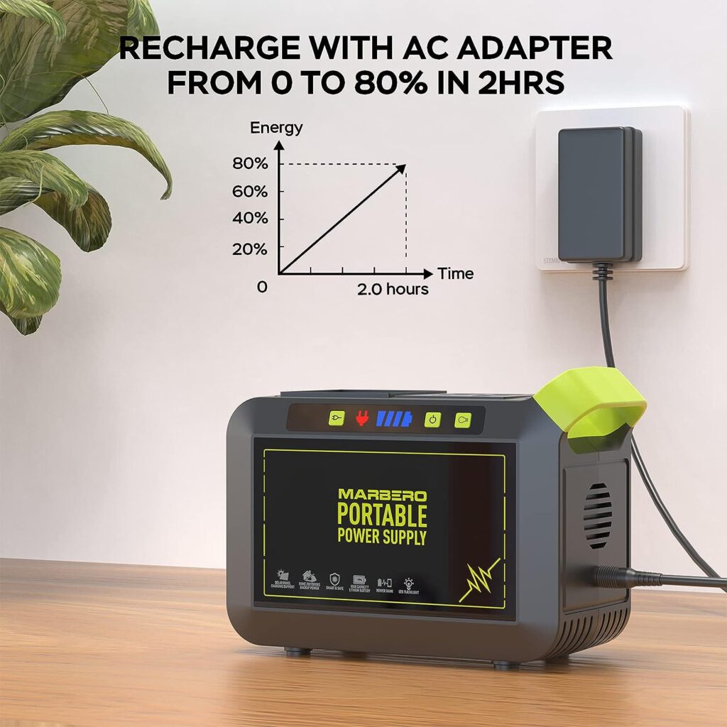 Amazon.com : MARBERO 88Wh Portable Power Station 24000mAh Camping Solar Generator(Solar Panel Not Included) Lithium Battery Power 110V/80W AC, DC, USB QC3.0, LED Flashlight for CPAP Home Camping Emergency Backup : Patio, Lawn  Garden