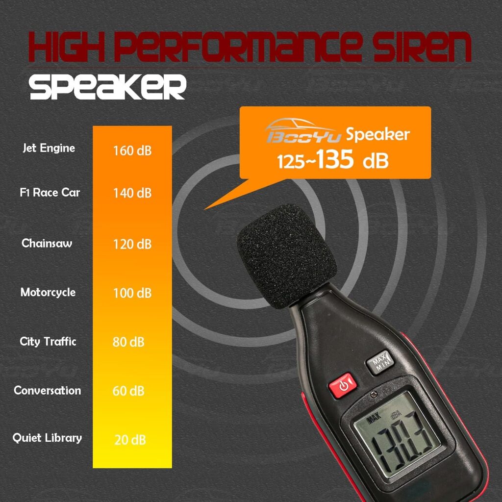 BooYu 12V 400W 37 Tones Police Warning Emergency Siren PA System [2 x Slim Speaker][Wireless Remote Handheld Microphone][2 x 10A Switches] for Firefighter Ambulance Vehicles Truck Car SUV ATV UTV