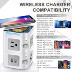 ODOM Power Strip Tower Review