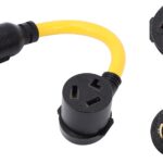 ONETAK NEMA Adapter Review