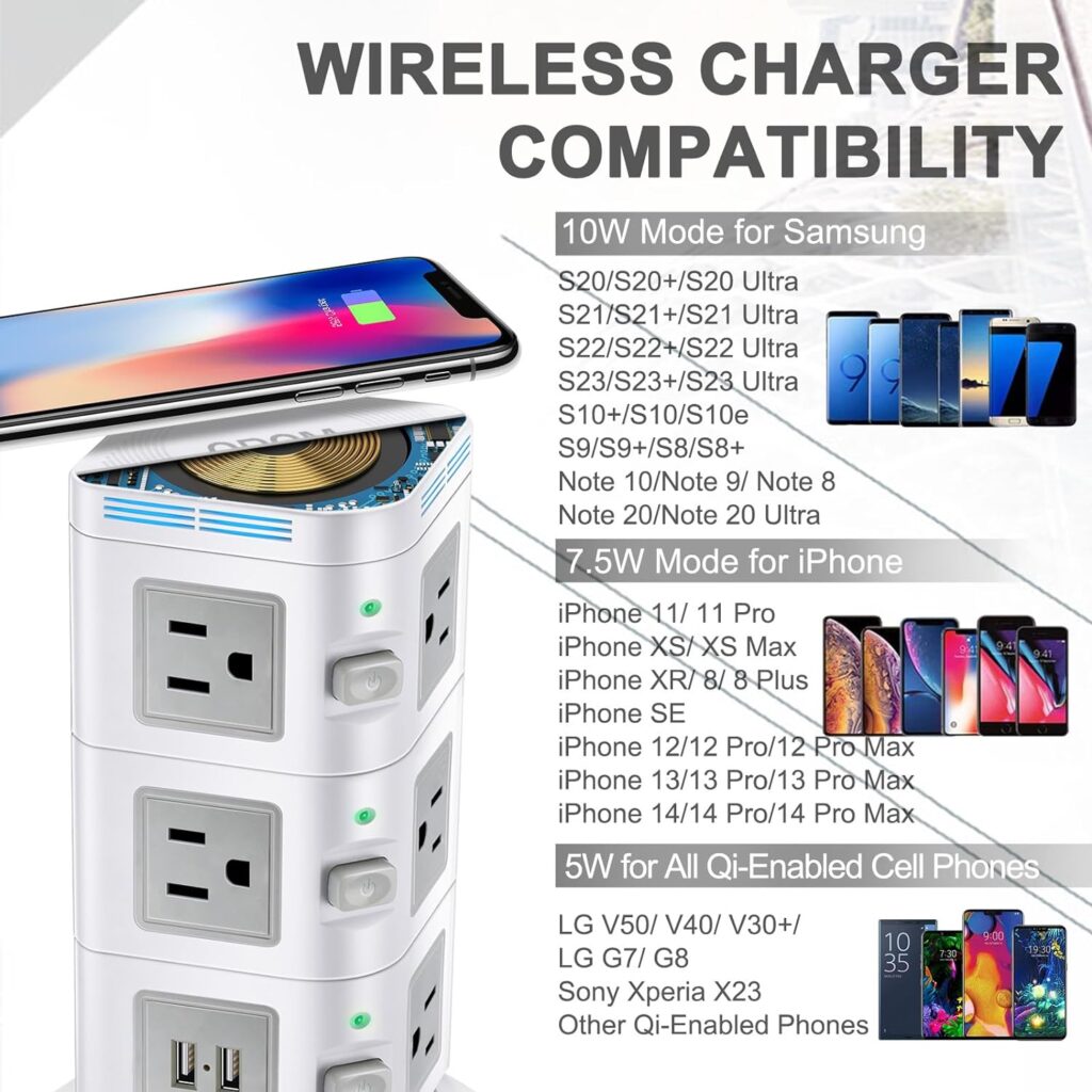 Power Strips Surge Protector, ODOM Power Strip Tower with Fast Wireless Charger, 4 USB Ports + 6 Widely Outlets + 6 Feet Retractable Extension Cord, Multiple Plug Outlet Charging Tower for Home Office