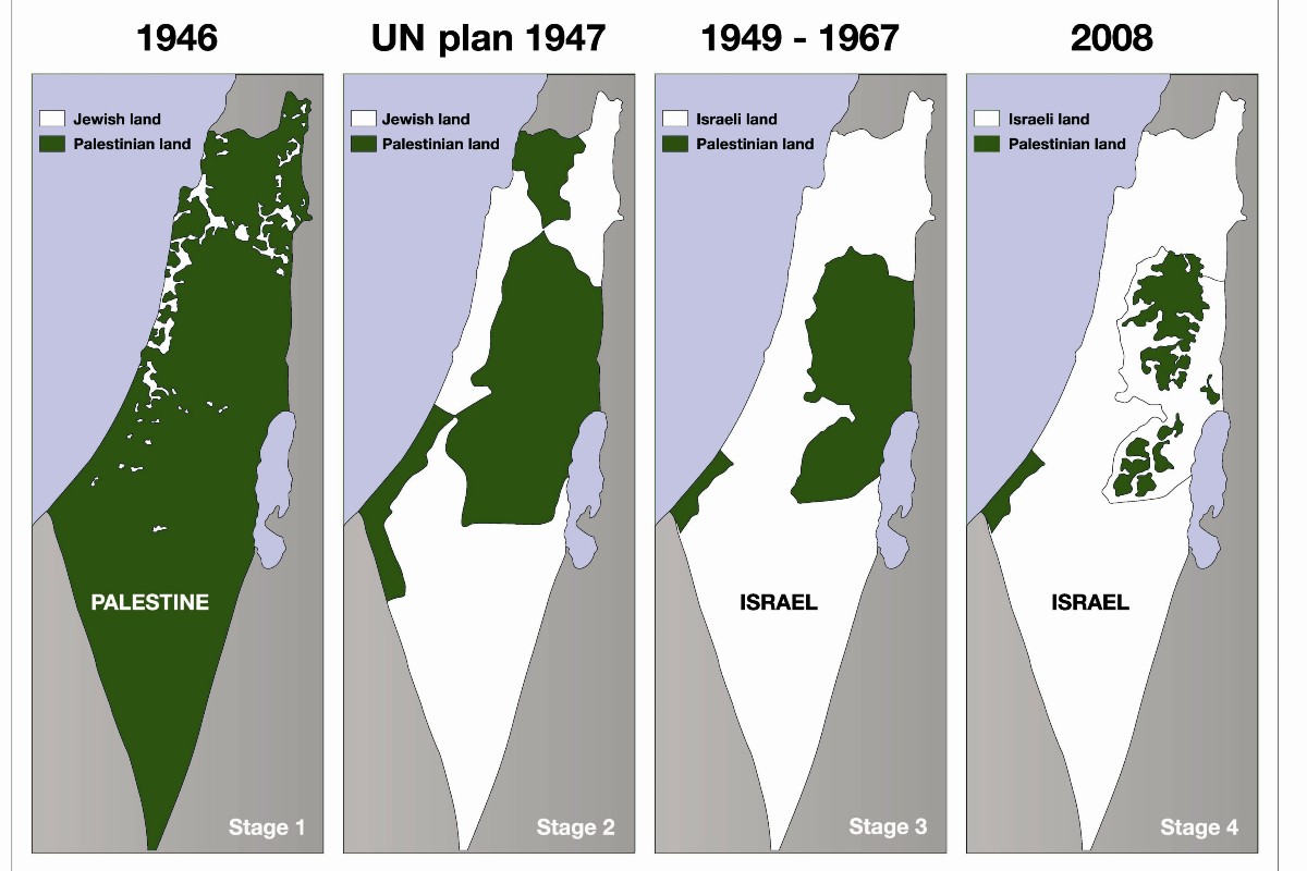 What Is The One-state Solution?